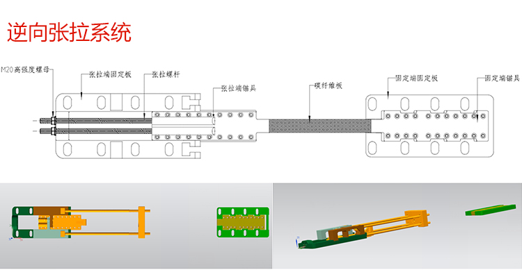 徐州碳纤维板张拉预应力锚具