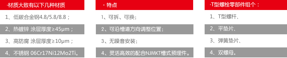 地下管廊t型槽用螺栓产品介绍