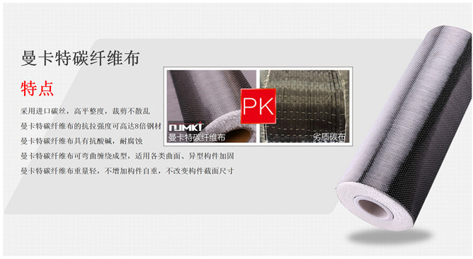 西安财经大学加固碳纤维布用赢咖2品牌k