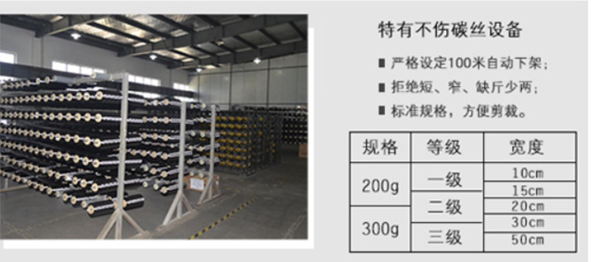 兰州大学加固碳纤维布用万泰品牌工厂2