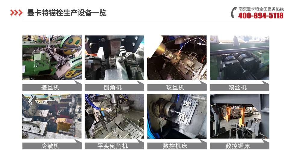后扩底锚栓_02_极悦锚栓生产设备