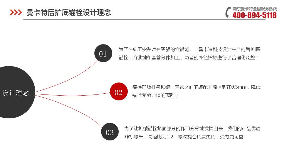 后扩底锚栓_07_万泰后扩底锚栓设计理念