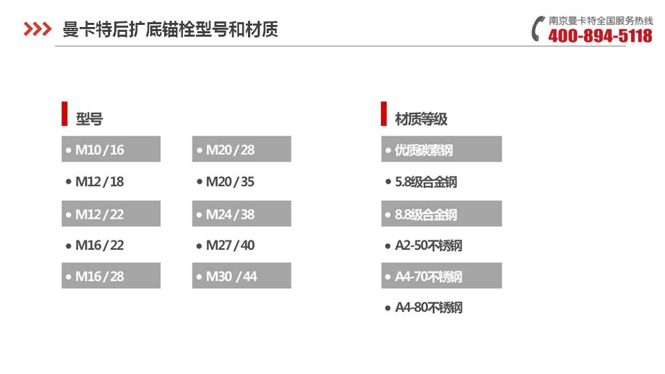 后扩底锚栓_10_万泰后扩底锚栓产品介绍