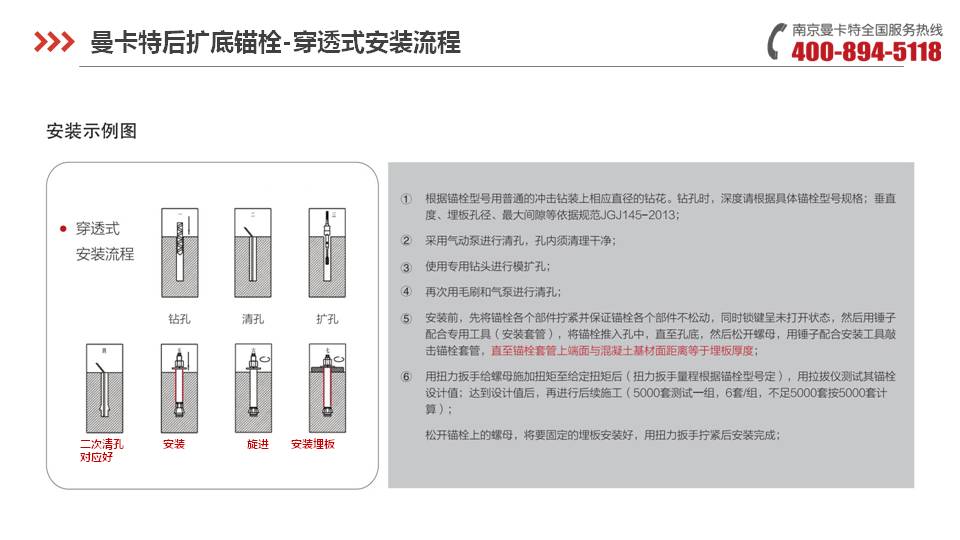 后扩底锚栓_21_万泰后扩底锚栓施工流程