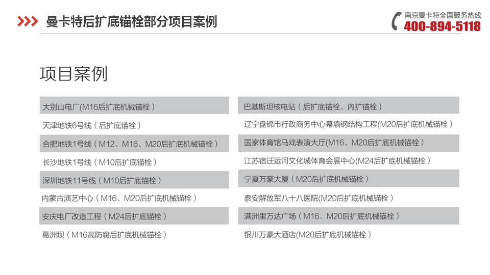 后扩底锚栓_22_万泰后扩底锚栓项目案例