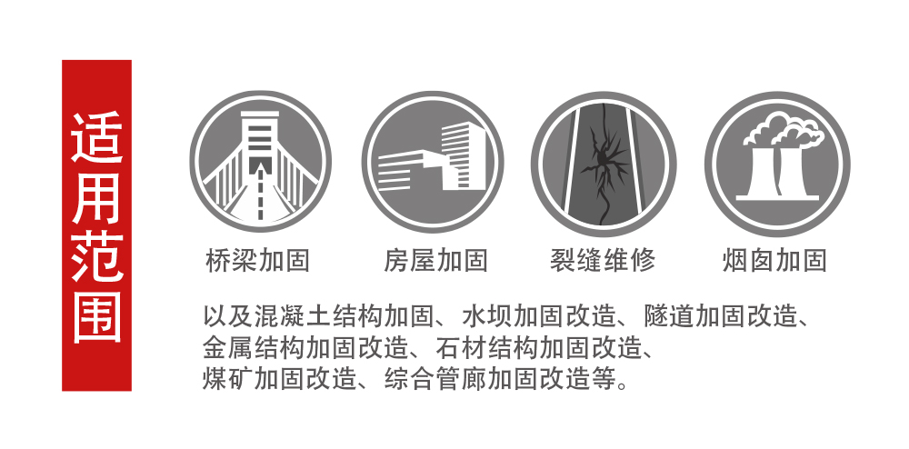 基建工程用建筑加固碳纤维布加固系统(11)